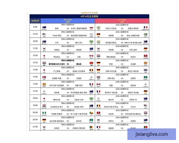 聚焦2026世界杯赛程全览各阶段时间节点与看点深度指南解析