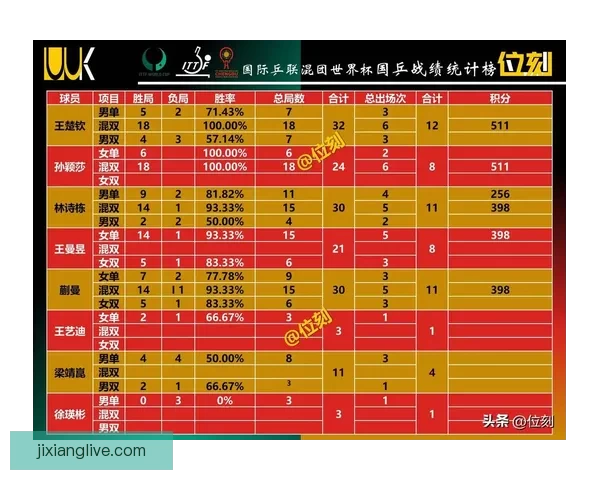世界杯竞猜平台推荐及选择攻略帮助你赢得更多奖金