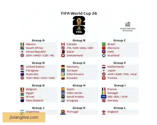 基于世界杯历史数据的赛事预测与竞猜趋势分析方法探讨