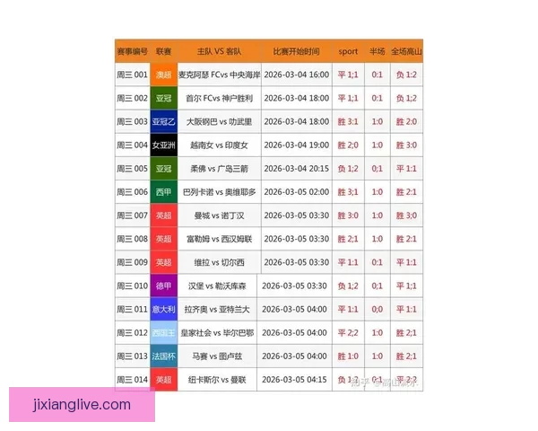 足球竞猜官网最新分析平台提供精准赔率数据助您轻松赢取大奖 足球竞猜官网最新分析平台提供精准赔率数据助您轻松赢取大奖