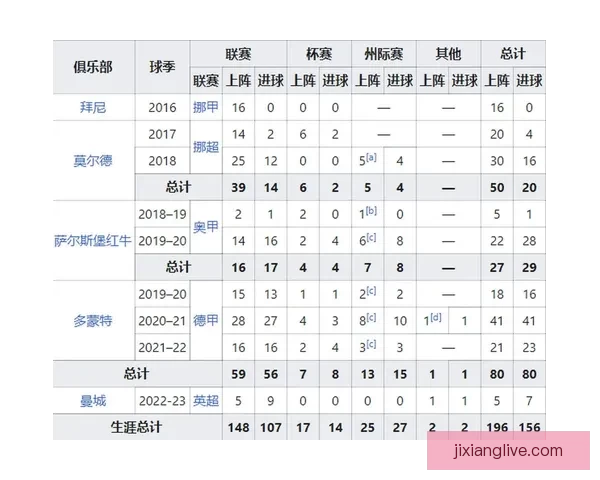 世界杯竞猜APP推荐与评测 玩转世界杯赢大奖的必备神器