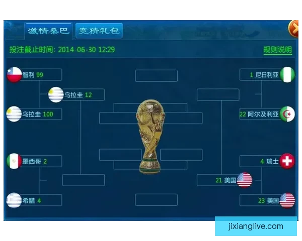 畅玩世界杯竞猜游戏，享受刺激竞猜体验，预测冠军赢大奖，尽在世界杯竞猜平台